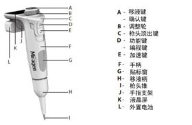 MiraPette® E 电子移液器 MiraPette® E 电子移液器