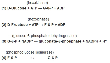 D-果糖/D-葡萄糖检测试剂盒(K-GLUCL)检测原理 D-果糖/D-葡萄糖检测试剂盒(K-GLUCL)检测原理