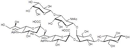 GD1b<font color='red'>神经</font>节苷脂类糖