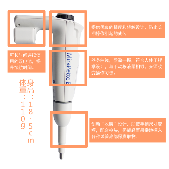 MiraPette® E 电子移液器