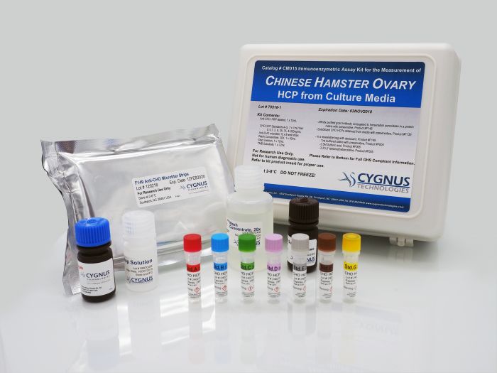 CHO-CM HCP ELISA Kit (CM015)  CHO 宿主残留蛋白<font color='red'>检测</font>试剂盒