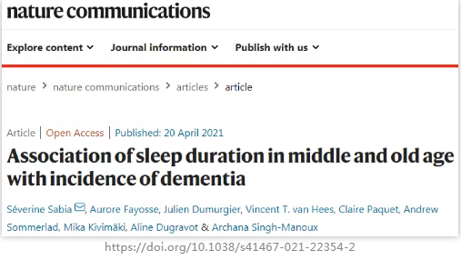 睡眠时间少于7小时与患痴呆症风险增加三分之一有关