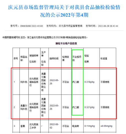 政府公开食品抽检信息