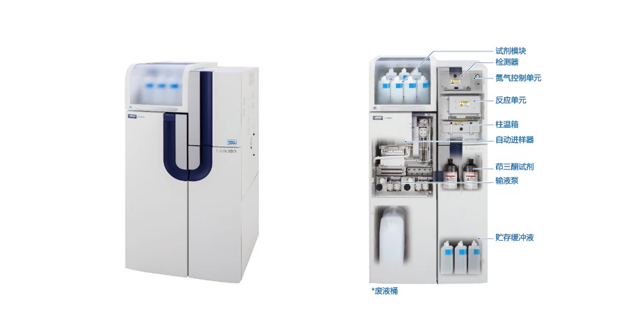 日立LA8080全自动氨基酸分析仪