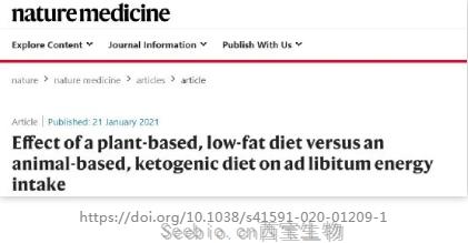 Nature子刊：想要健康减肥，首选低脂高碳水饮食，还是<font color='red'>高脂低碳水饮食</font>？