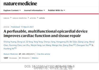 Nature Medicine：中国科学家研发出可改善心脏功能和组织修复的心脏外膜<font color='red'>装置</font>