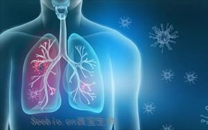 呼吸道<font color='red'>感染</font>病原体检测高品质原料推荐 呼吸道<font color='red'>感染</font>病原体检测高品质原料推荐