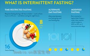 由肠道微生物产生的吲哚-3-丙酸可改善<font color='red'>阿尔茨海默</font>病的认知功能 由肠道微生物产生的吲哚-3-丙酸可改善<font color='red'>阿尔茨海默</font>病的认知功能