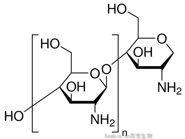 壳<font color='red'>聚糖</font>|Chitosan (货号: 141244)