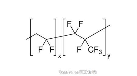 聚偏氟乙烯-六氟丙烯分子量标准品 (Vinylidene Fluoride-Hexafluoropropylene)