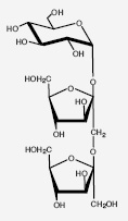 FRU101