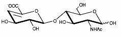 GAG071