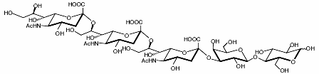 GLY092